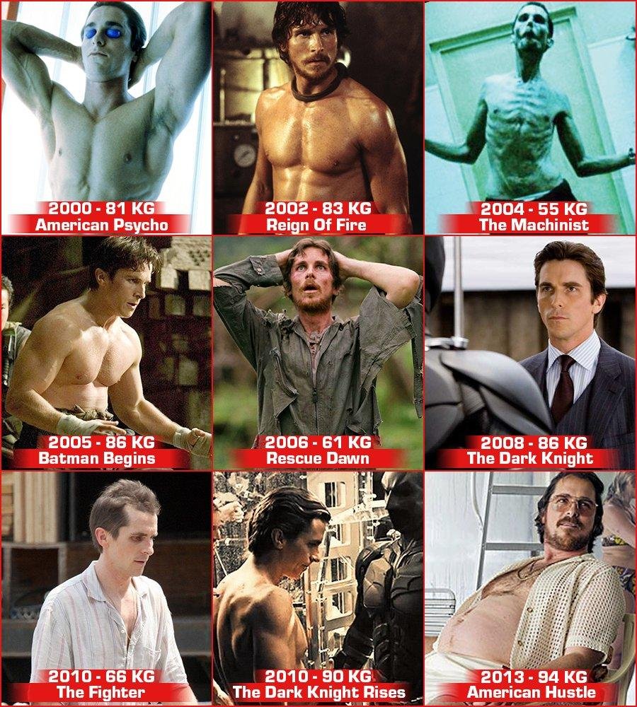 Christian Bale Transformation 1680648552921