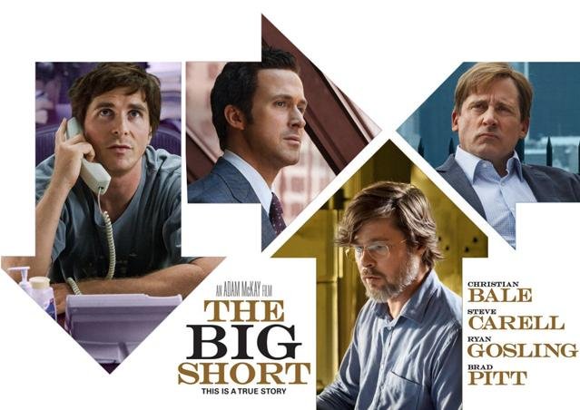 The Big Short Movie Review 1680632939952