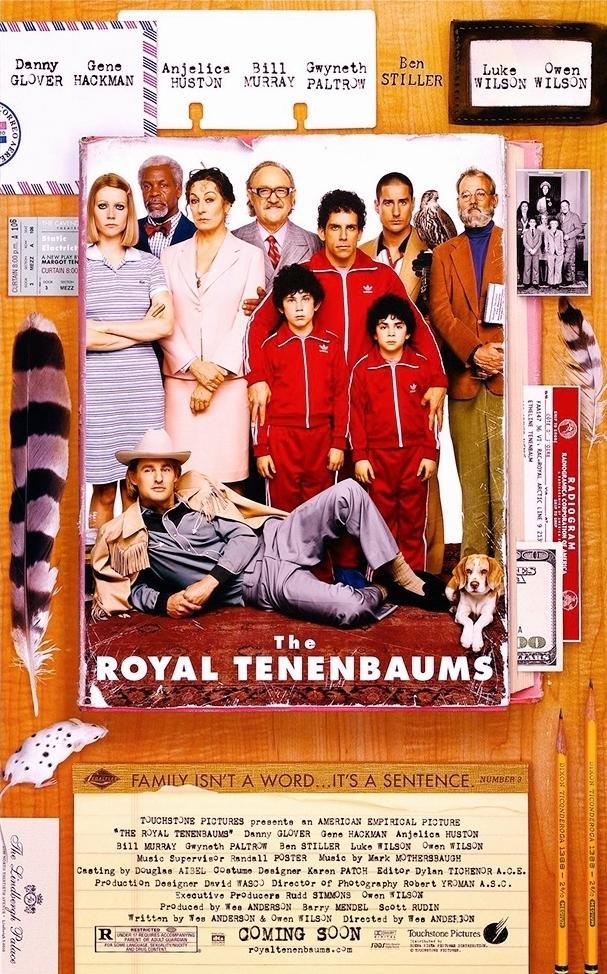 Wes Andersons The Royal Tenenbaums 1680648683549